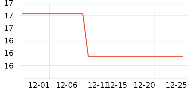 ��̩�繤���ܼҾ���ʷ�۸�