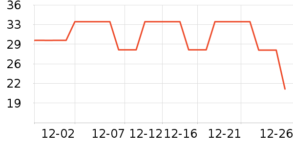 ����������ϵͳ�����ʷ�۸�