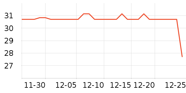 ���ֱ�����ʷ�۸�