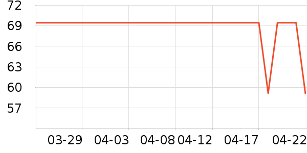 ʮ�½ᾧ��������ʷ�۸�