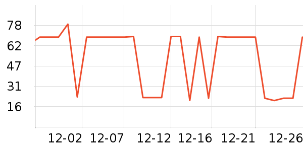 Joocyee���ʴ���/������ʷ�۸�