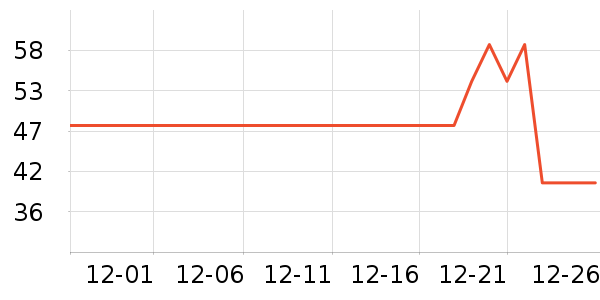 ����ӡ��ֽ��ʷ�۸�