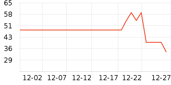 ����ӡ��ֽ��ʷ�۸�