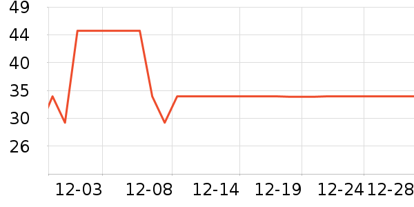 ������������ʷ�۸�