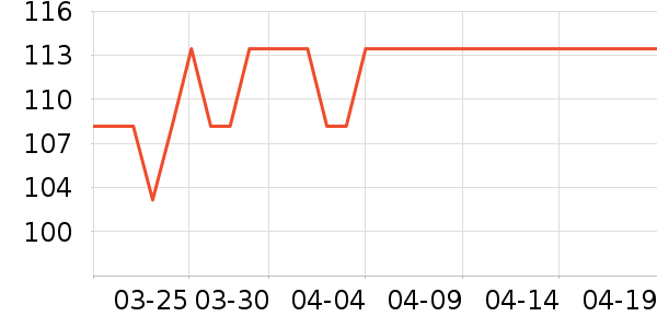 Ǳˮͧ���������ʷ�۸�