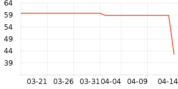 ǧ������������ʷ�۸�