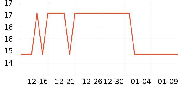 �ٲ�ζ���/������ʷ�۸�