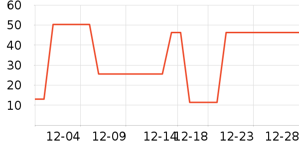 �߽�˿������������ʷ�۸�