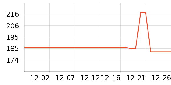 ��������ͯ�Ҿ���ʷ�۸�