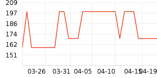 ��ܽ��Ůʿ��Ь��ʷ�۸�