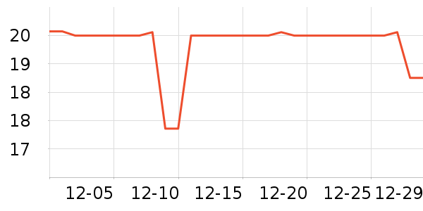 ����ţ��/��Ʒ��ʷ�۸�