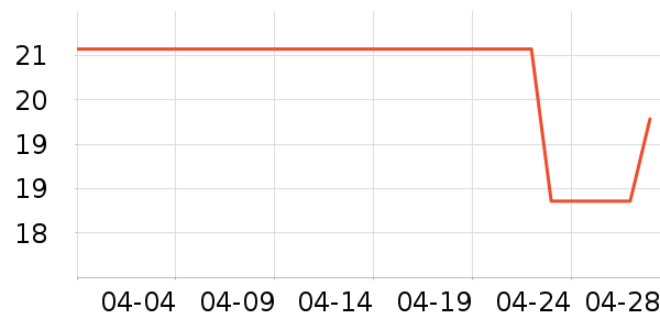 Ψ��ü��/ü��/ü����ʷ�۸�