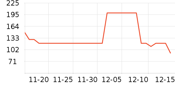 ���Ķ���;����ʷ�۸�