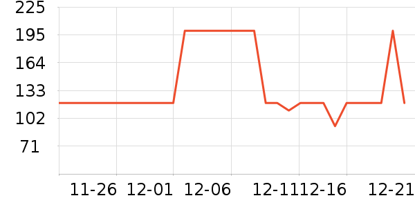 ���Ķ���;����ʷ�۸�