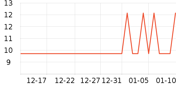 ���㴹����Ʒ��ʷ�۸�