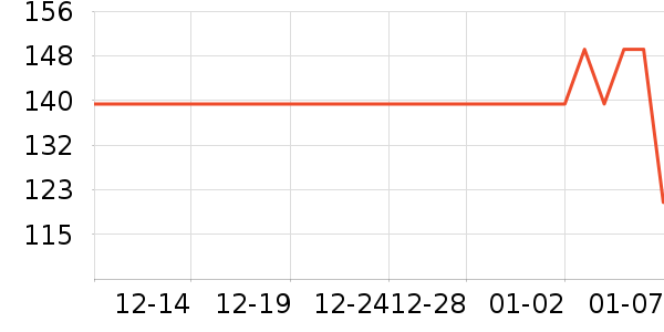 ����ơ����ʷ�۸�