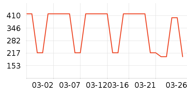 ƥ���˶�Ь��ʷ�۸�