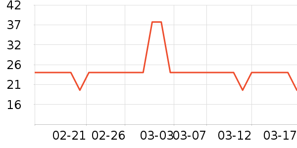 ���ֱ�����ʷ�۸�