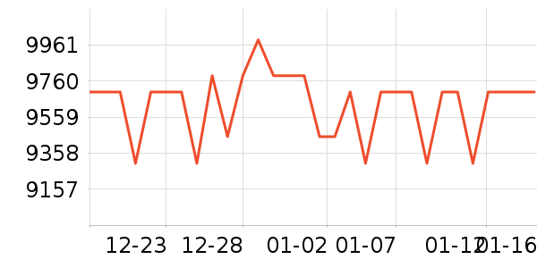 ���Ȼ���ʷ�۸�