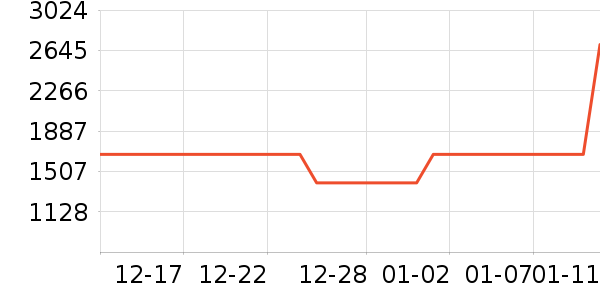 �׼�ϴ�»���ʷ�۸�