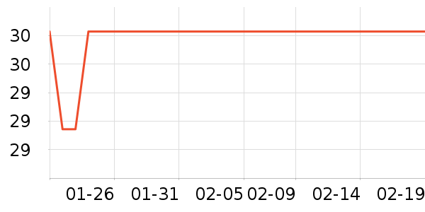 ������ϴ��Һ��ʷ�۸�