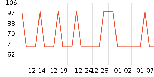 ��̫̫�紵����ʷ�۸�