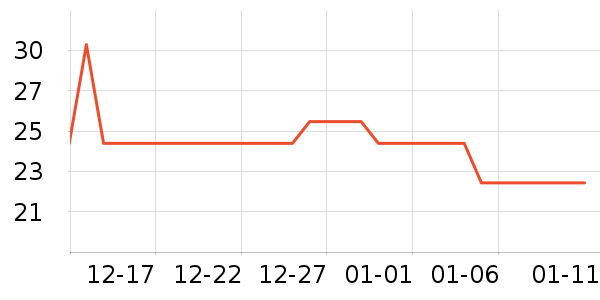 �ѱ��۽�/����/������ʷ�۸�