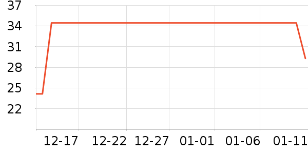 �Լ���о/����/��ͷ��ʷ�۸�