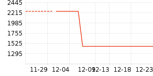 �ػ�������������ʷ�۸�