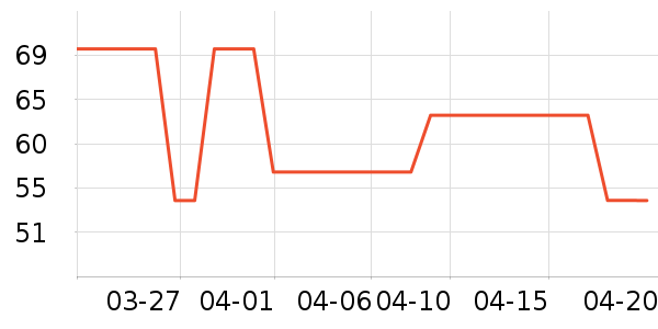 Ӥѿ��/���/�����ʷ�۸�