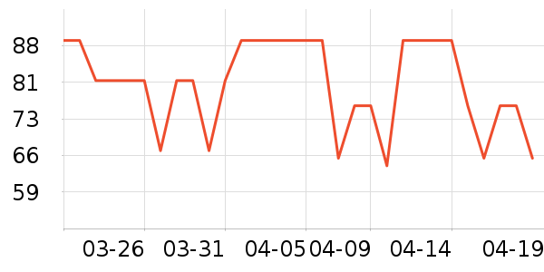 �����촿������ʷ�۸�
