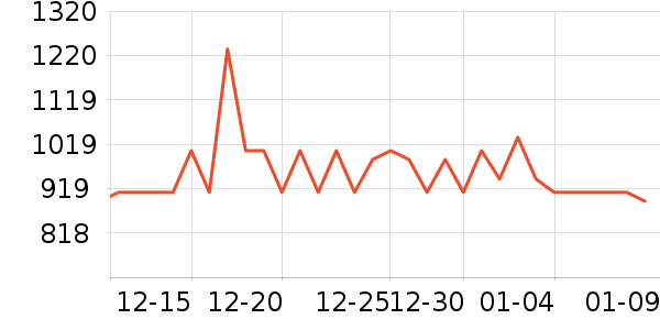 ��������/�����ʷ�۸�