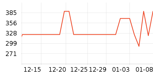 ٻ��������ʷ�۸�