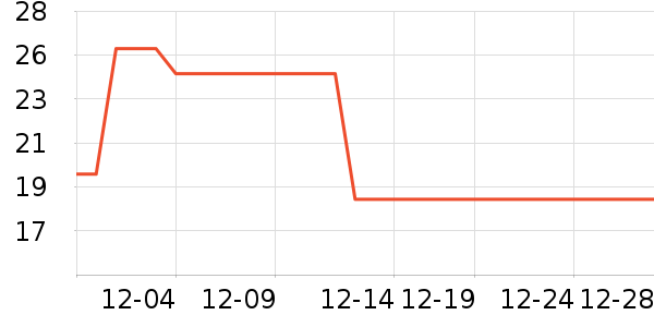 ���ױ���������ʷ�۸�