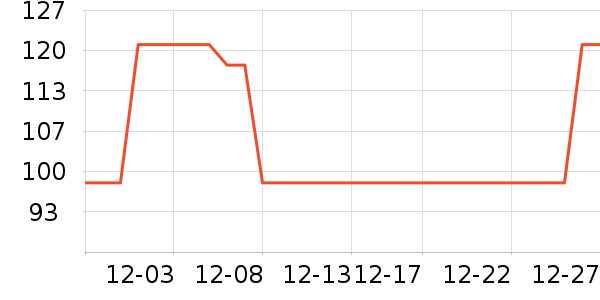 JMNWNñ��/Χ��/������װ��ʷ�۸�