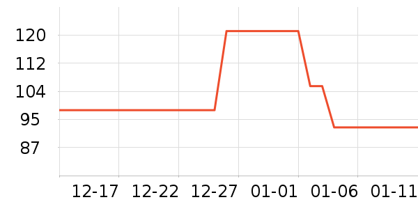 JMNWNñ��/Χ��/������װ��ʷ�۸�