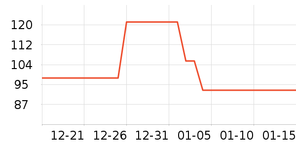 JMNWNñ��/Χ��/������װ��ʷ�۸�