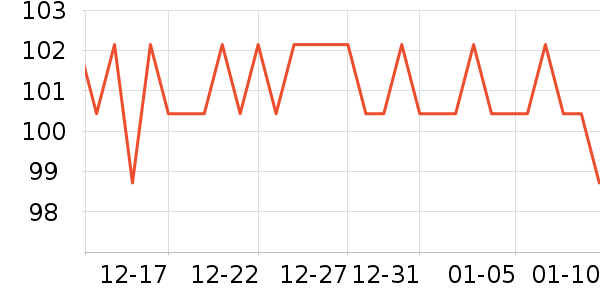 ��ʳ��ζ��ʷ�۸�