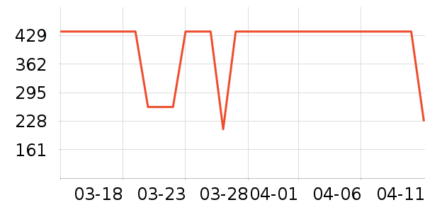 �Ÿ��������ʷ�۸�