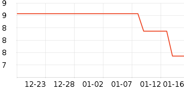 ������������ʷ�۸�