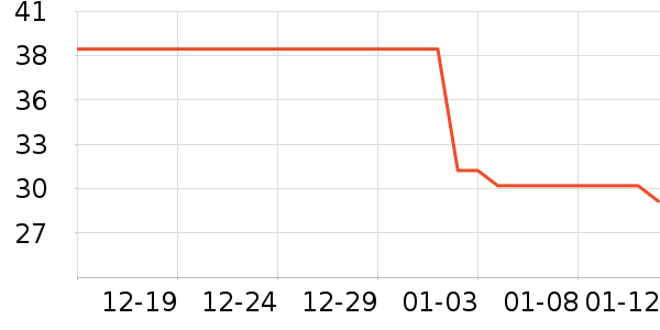 ��ľ�Ѵ��ʴ���/������ʷ�۸�