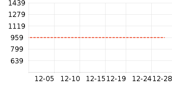 ȹ����ʷ�۸�