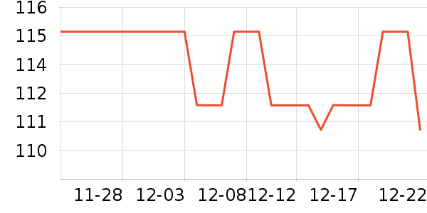 ����ʩ������ʷ�۸�