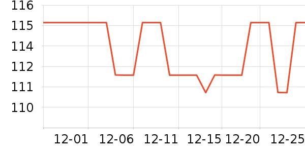 ����ʩ������ʷ�۸�