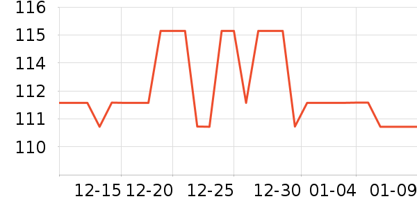 ����ʩ������ʷ�۸�