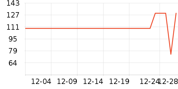 Ʒʤ��Я/�ƶ���Դ��ʷ�۸�