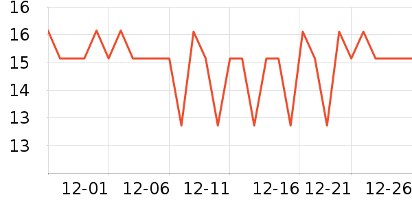 ������ױ������ʷ�۸�