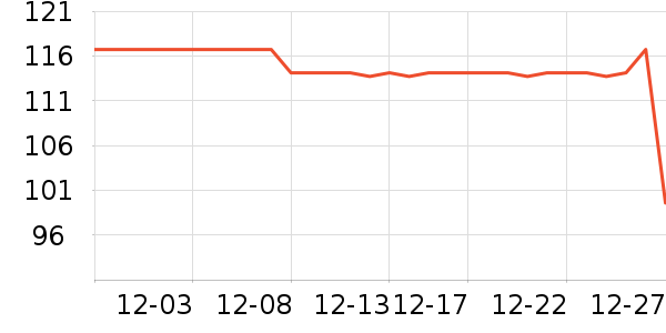 �����ֽ��ʷ�۸�