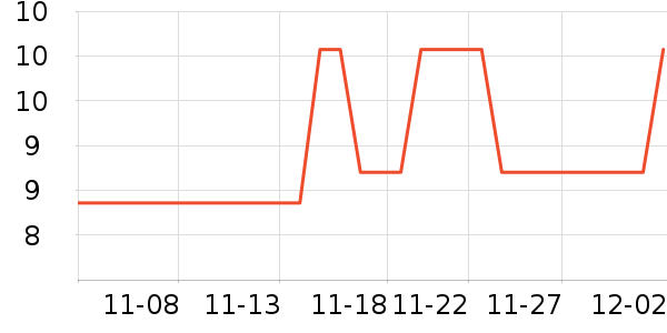 ��Ҷԭ����/������ʷ�۸�