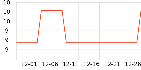 ��Ҷԭ����/������ʷ�۸�